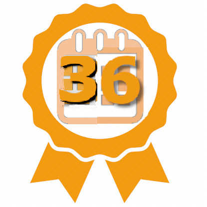 Mehr über den Artikel erfahren Mission 36 – Gruppe ABC